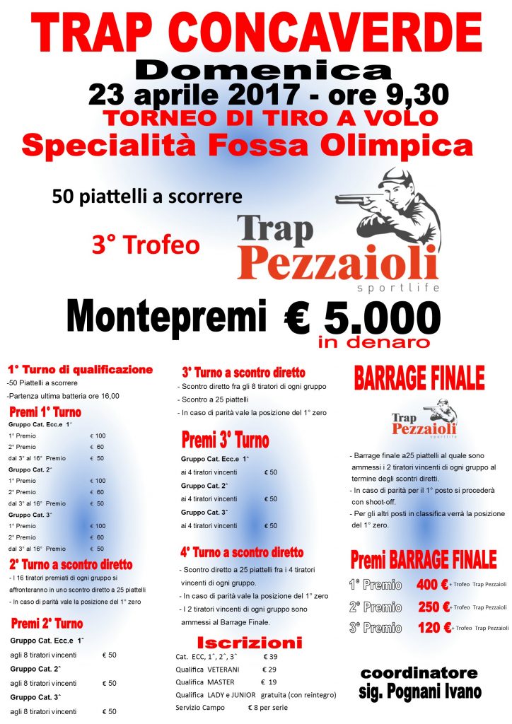 3° trofeo trap pezzaioli